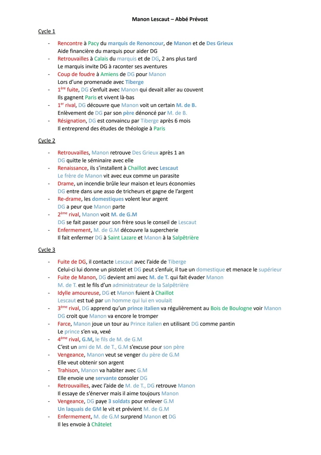Manon Lescaut : Analyse et Résumé Bac Français