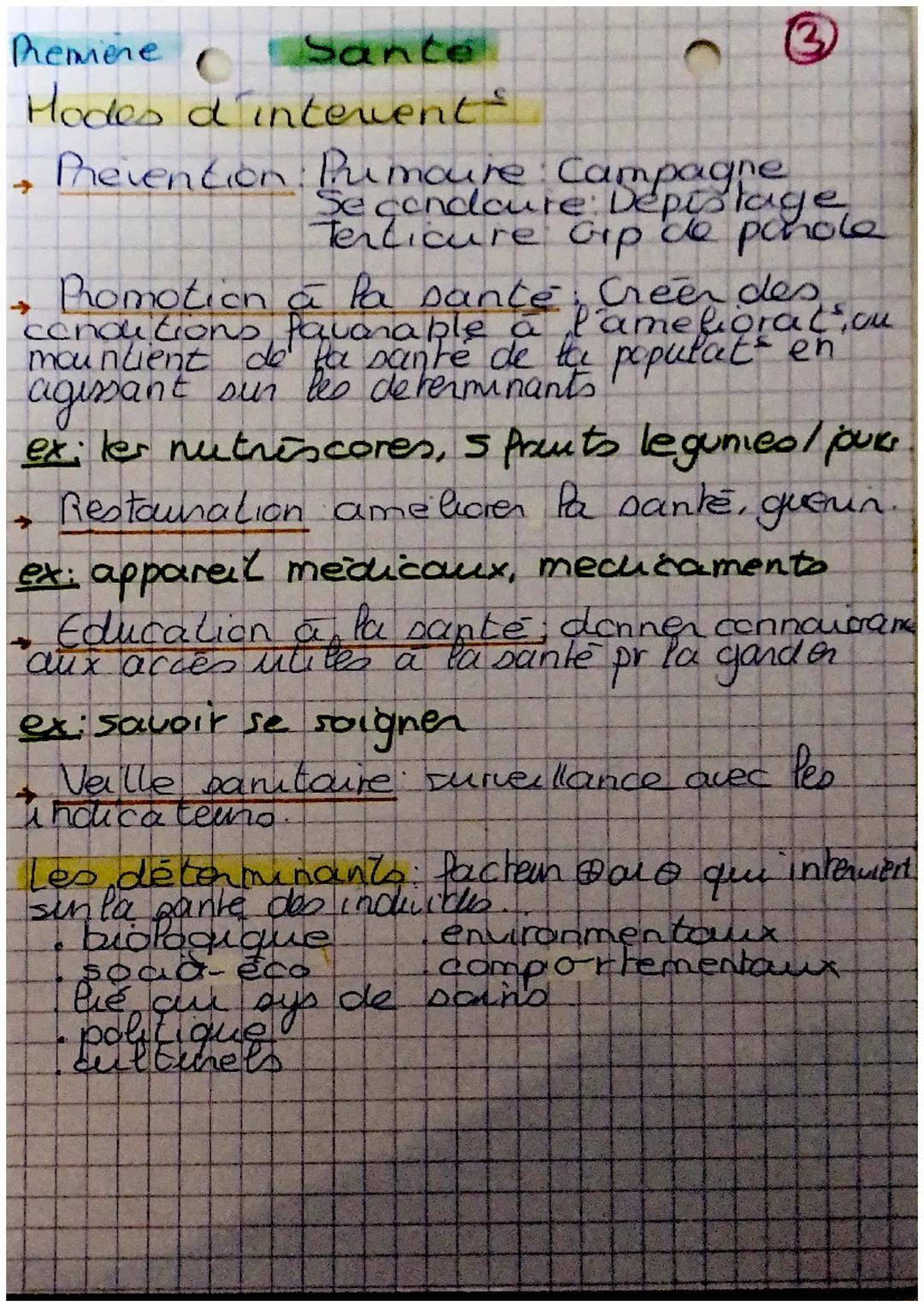 Première

Sante

3
Hodes d'intervent

→Prevention Pumaure: Campagnege

Se condoure:
Terticure Gip de pohole

←

→

Promotion à la sante Crée