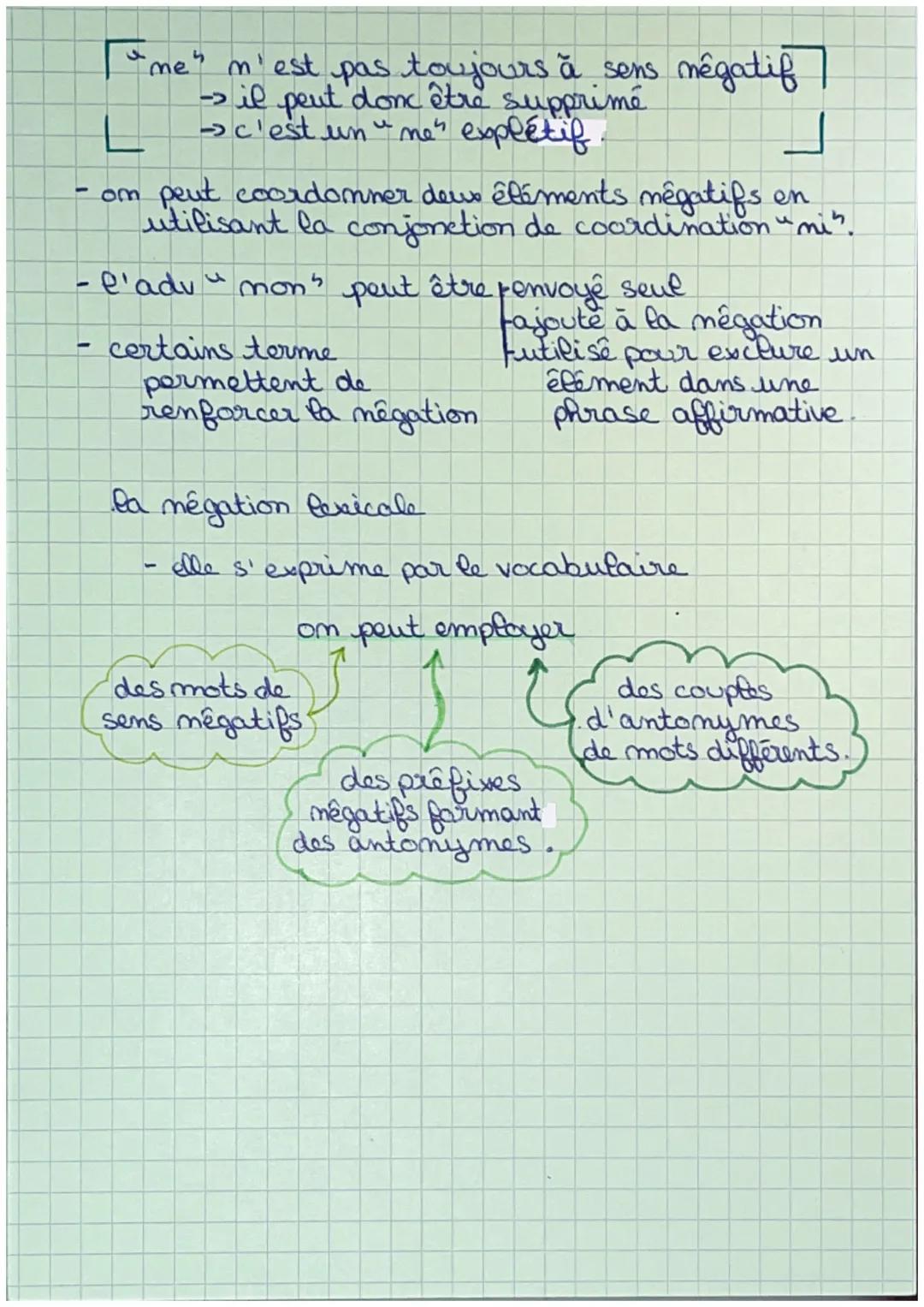 LA PHRASE NEGATIVE
la mégation syntaxique
o
- la phrase négative est une forme et
de phrase
-pout se combiner avec les types de phrase
fauss