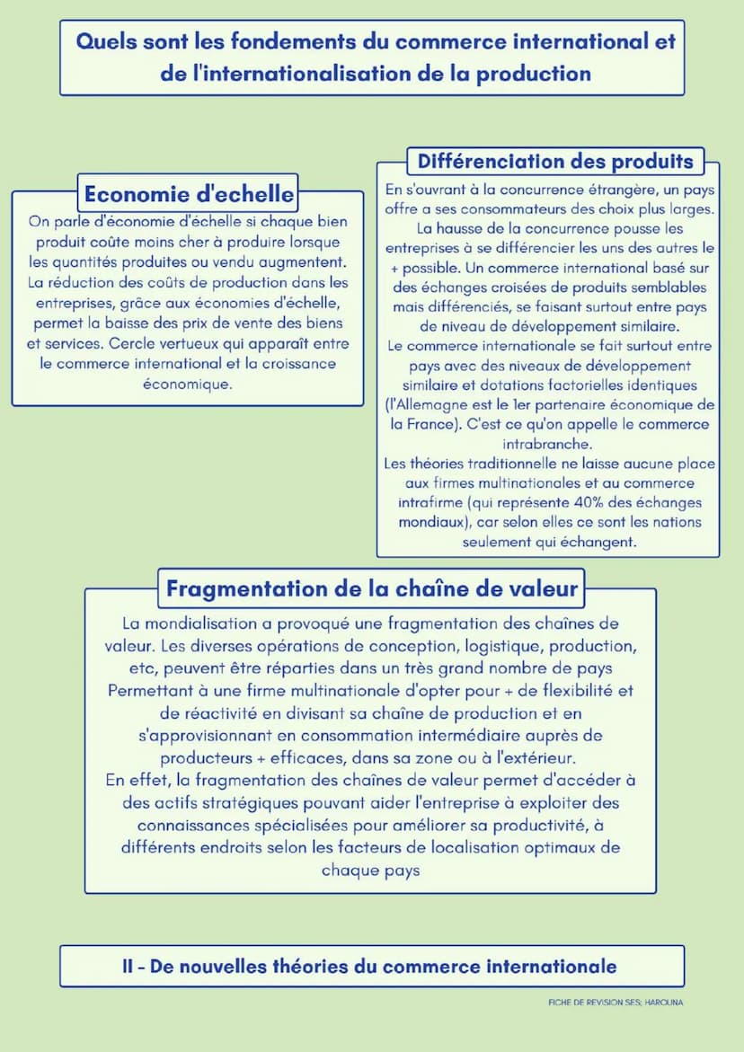 Quels sont les fondements du commerce international et
de l'internationalisation de la production
Avantage absolue
Adam Smith
Un pays doit s