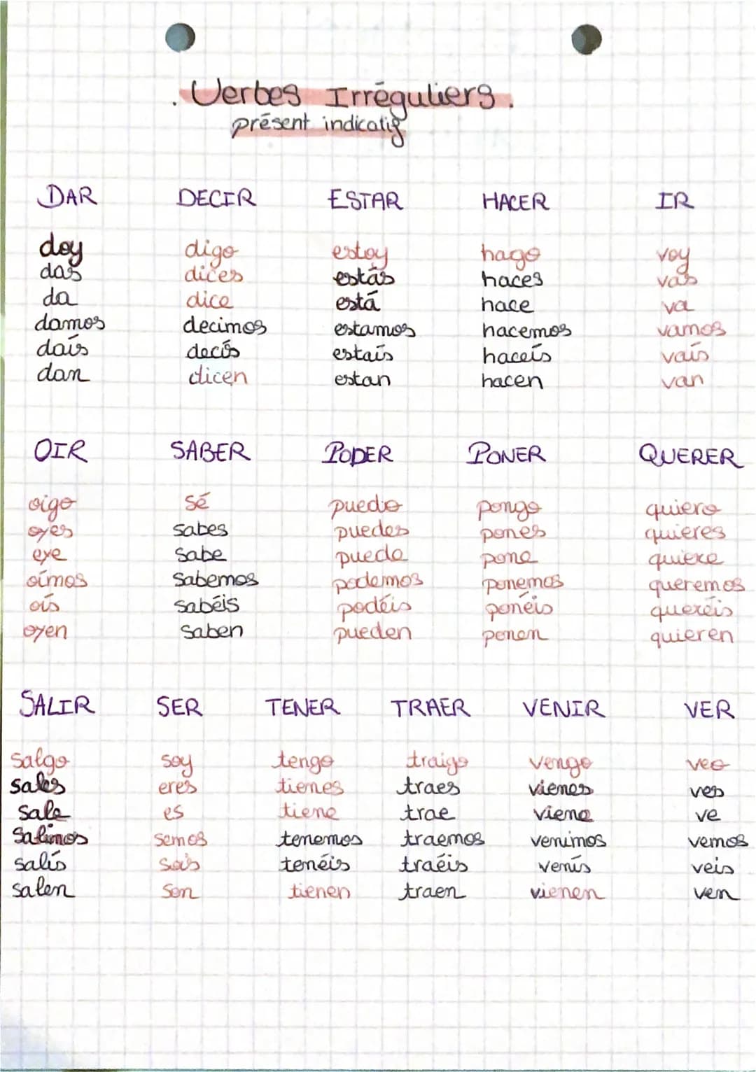 Terminaisons:
- ar
18, as a
amos, ais, an
Hablar
• Espagnol
Conjugaison.
Présent
Indicatif
hablo
hablas
habla
hablamos
hablais
hablan
- er
9