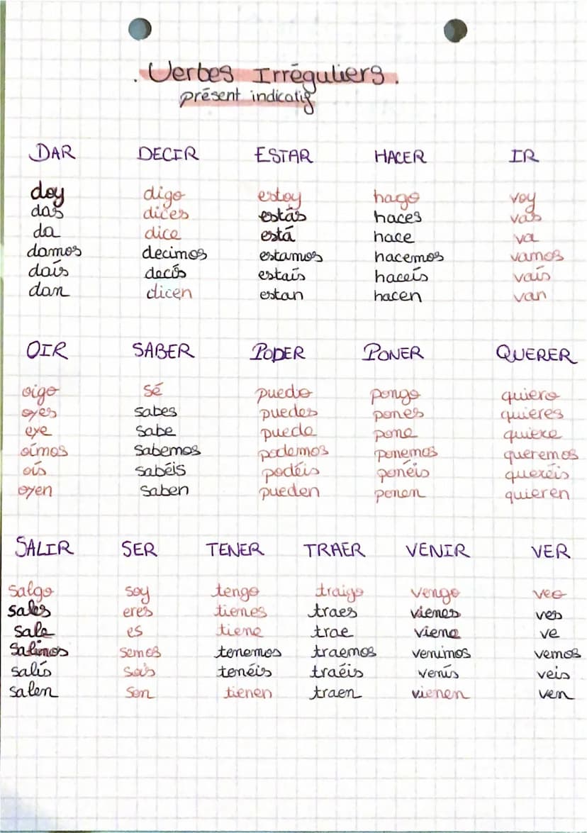 Terminaisons:
- ar
18, as a
amos, ais, an
Hablar
• Espagnol
Conjugaison.
Présent
Indicatif
hablo
hablas
habla
hablamos
hablais
hablan
- er
9