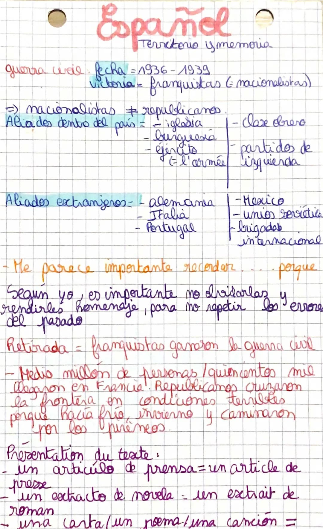 La Guerra Civil Española: Resumen y Explicación para Niños