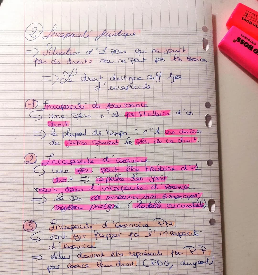 11/13 CHAPITRE 6
X73
Departe
Capacité de
Jouissance (CJ)
→ applitude
de pers juridique
avoir des droit
& oblations
Pers physique
dispose & D