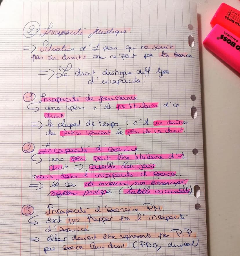 11/13 CHAPITRE 6
X73
Departe
Capacité de
Jouissance (CJ)
→ applitude
de pers juridique
avoir des droit
& oblations
Pers physique
dispose & D