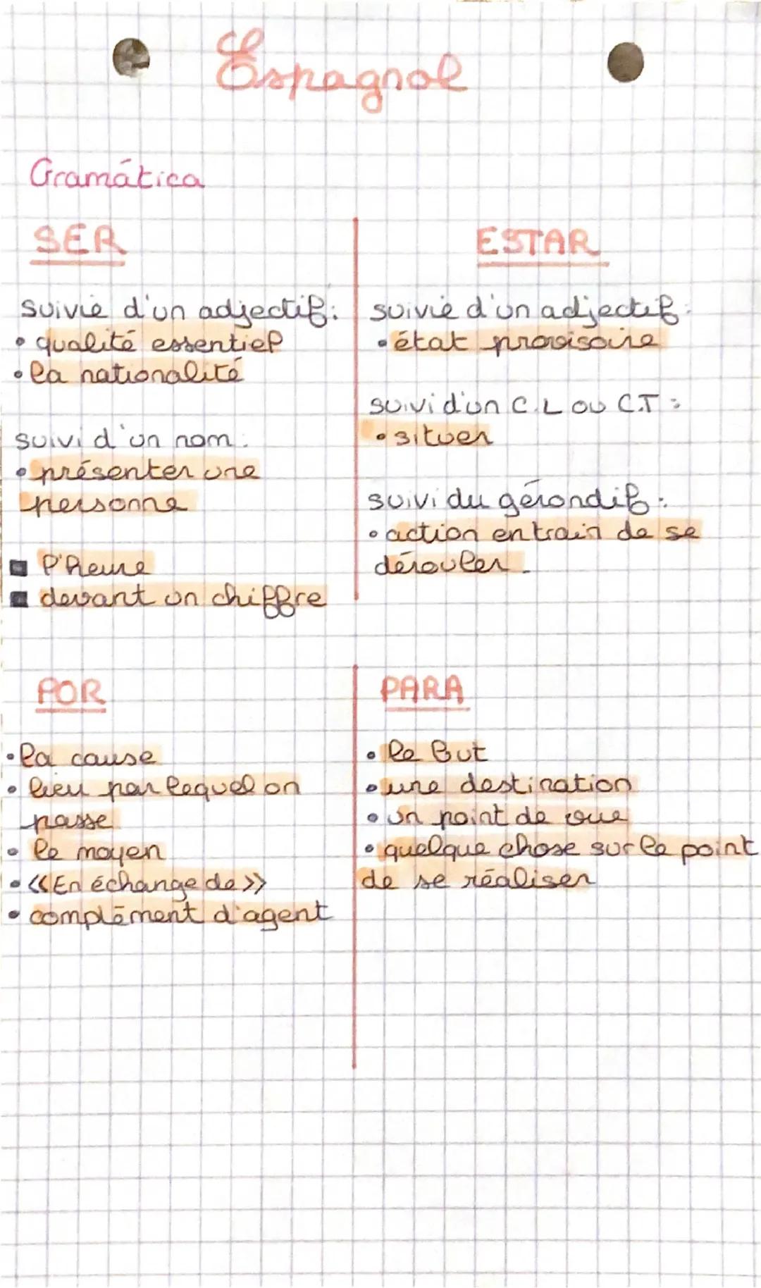 Gramática

SER

Espagnol

ESTAR

Suivie d'un adjectif: suivie d'un adjectif.
• qualité essentiep
• état provisoire
• la nationalité

suivi d