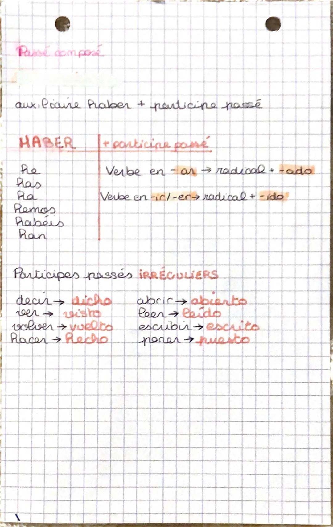 Gramática

SER

Espagnol

ESTAR

Suivie d'un adjectif: suivie d'un adjectif.
• qualité essentiep
• état provisoire
• la nationalité

suivi d