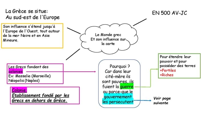 Know Le monde grec ( en 500 av.J-C thumbnail