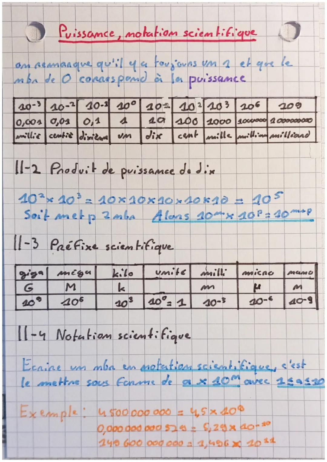 Math: Puissance, motation D
scientifique
1. Puissane entiène d'um mombre Relatif
Puissance positive. Soit a um muneet m
um mun entien positi