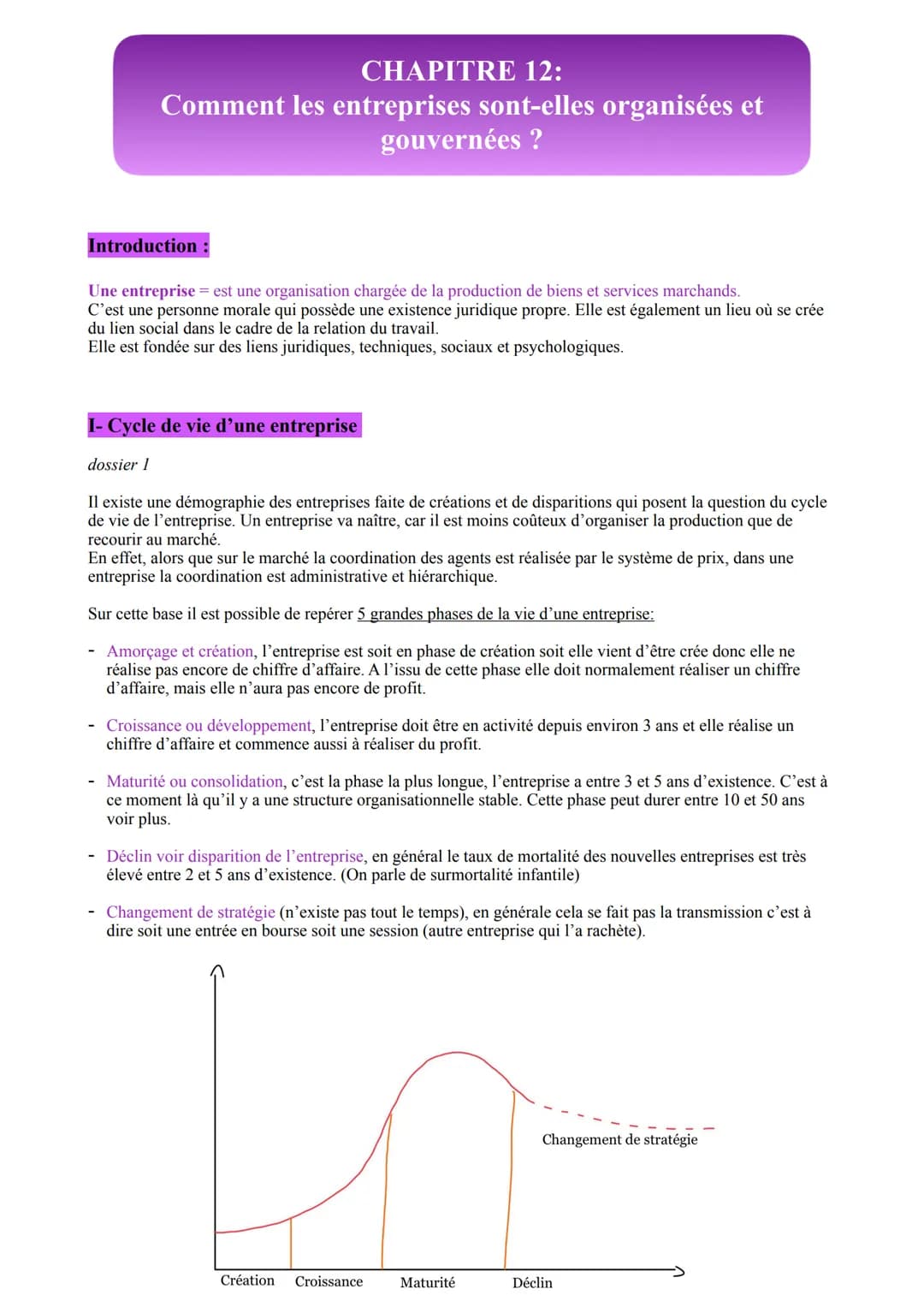 CHAPITRE 12:
Comment les entreprises sont-elles organisées et
gouvernées ?
Introduction :
Une entreprise = est une organisation chargée de l