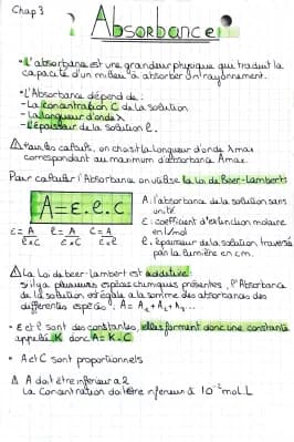 Know L'Absorbance-Physique Chimie thumbnail