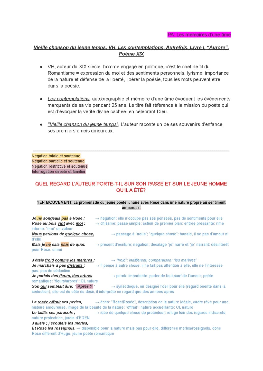 Vieille chanson du jeune temps : Victor Hugo Analyse linéaire et résumé des Contemplations