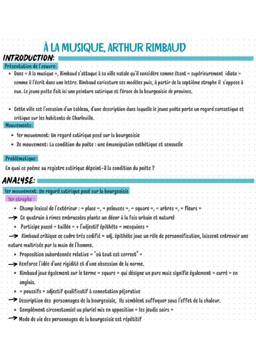 Analyse linéaire "A la musique", Arthur Rimbaud 