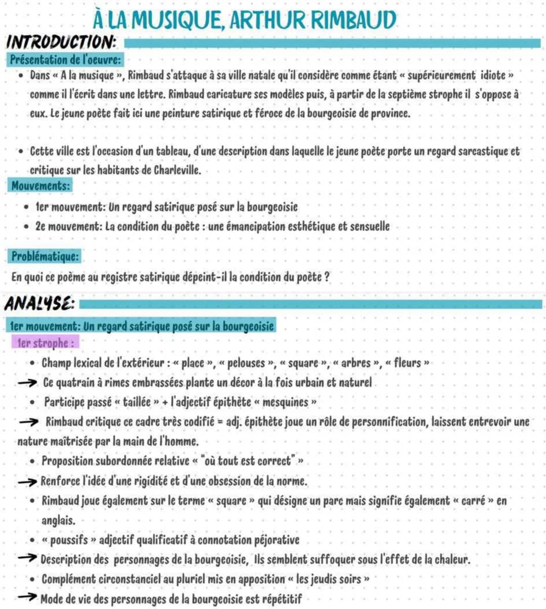 À LA MUSIQUE, ARTHUR RIMBAUD
INTRODUCTION:
Présentation de l'oeuvre:
•Dans « A la musique », Rimbaud s'attaque à sa ville natale qu'il consi