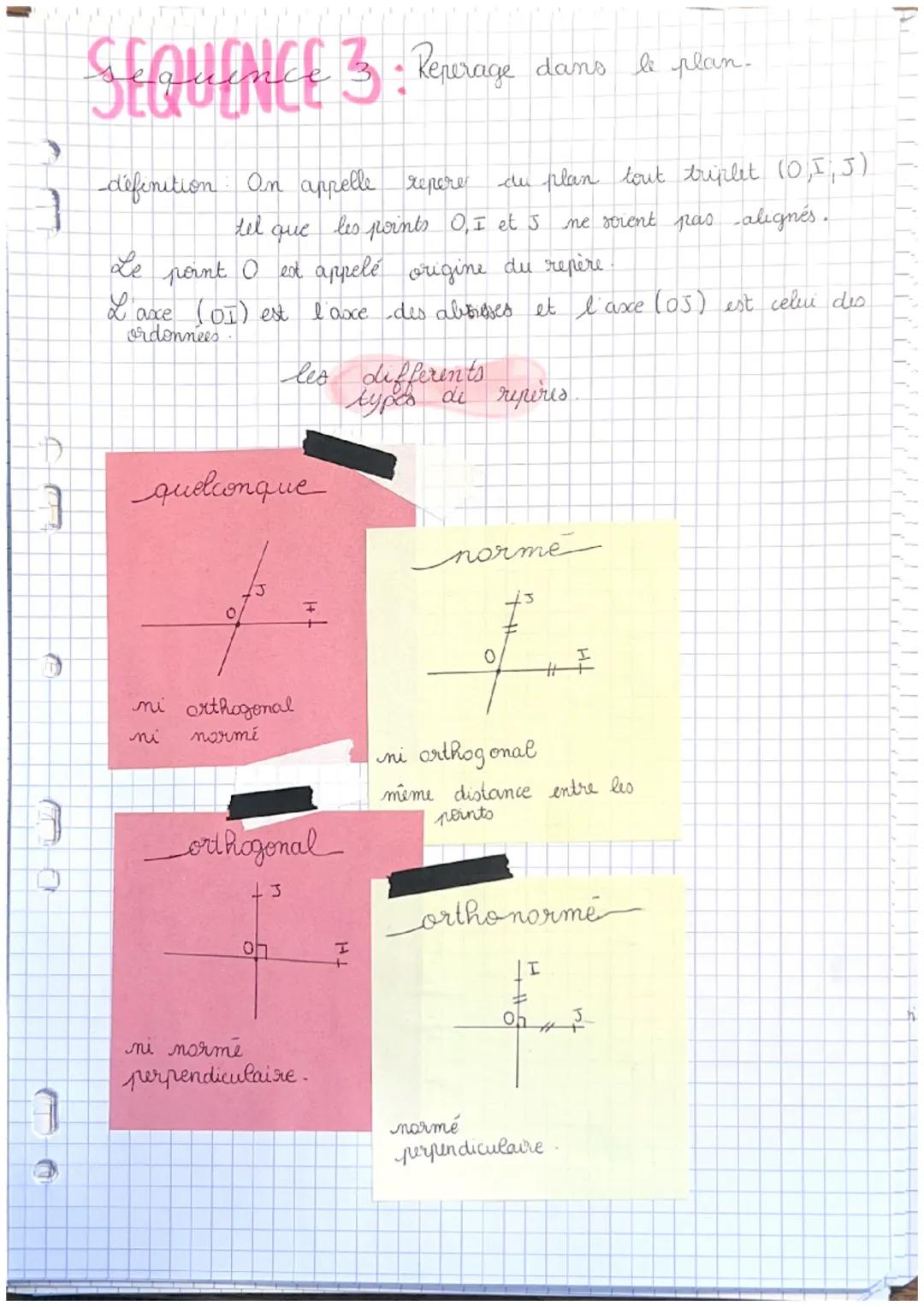 A
SEQUENCE 3: Repravy dams. A plan
Reurage
_definition: On appelle repere
du plan tout triplet (0,I,J)
tel que les points O, I et S
ne soien