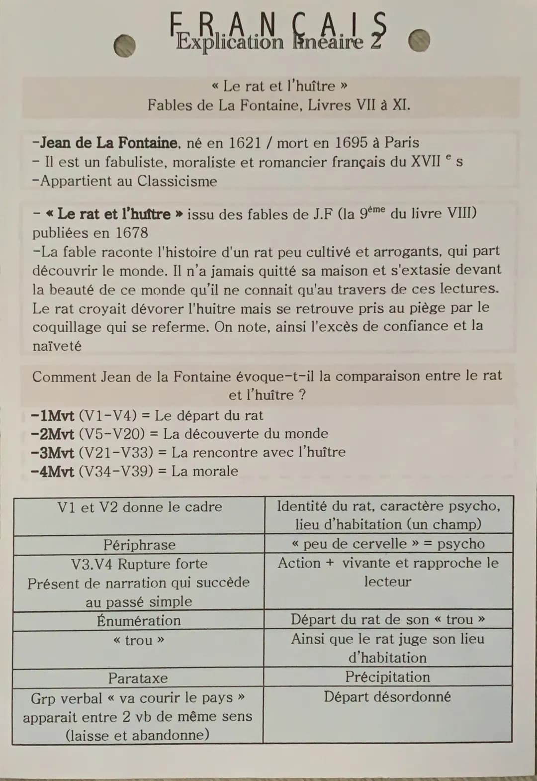 F.R.A.N
Explication neaire
« Le rat et l'huître >>
Fables de La Fontaine, Livres VII à XI.
C.A.IS
-Jean de La Fontaine, né en 1621 / mort en