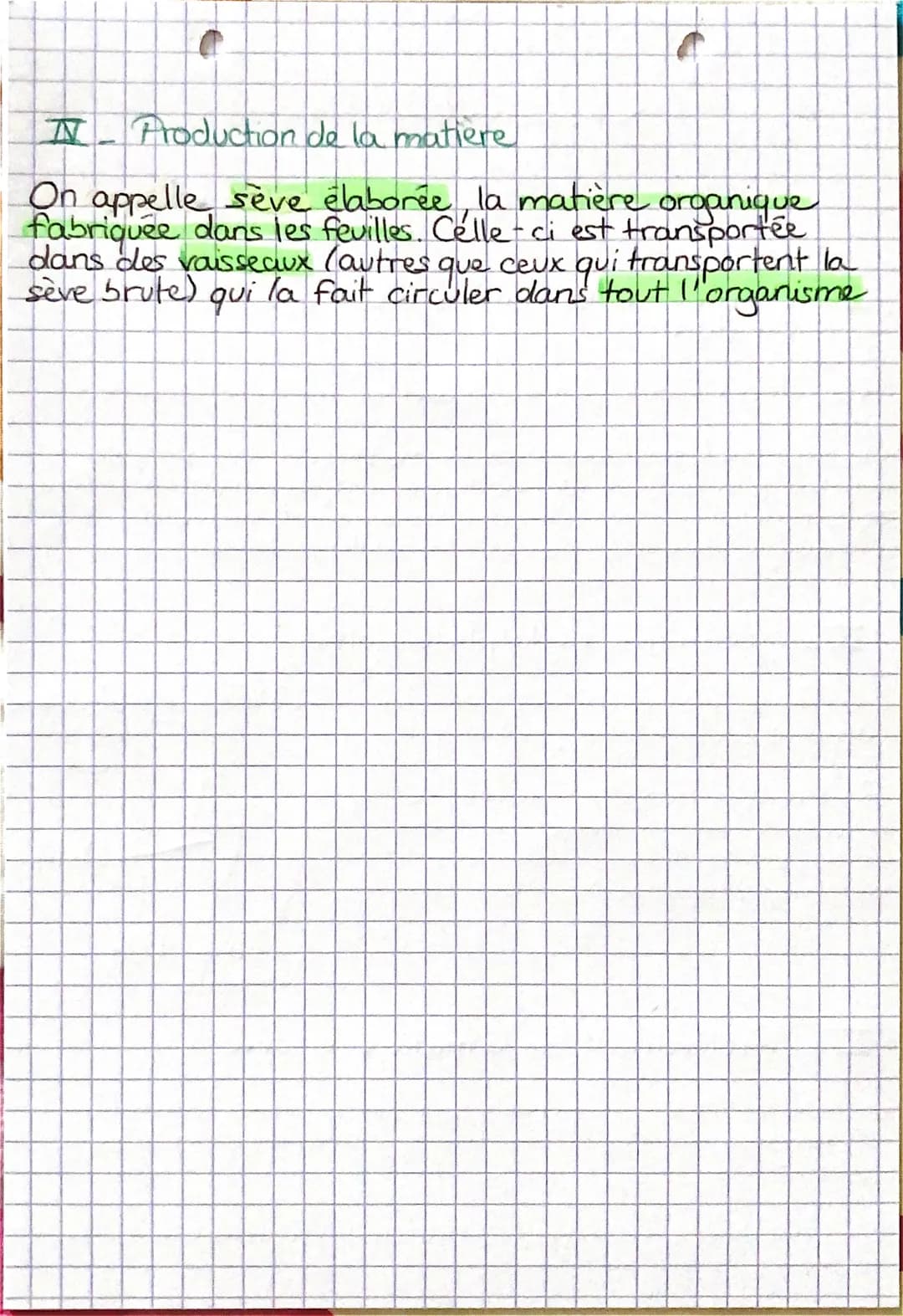 ●
نسمه
Just
La nutrition des végétaux chlorophylliens
I- Origine de la matière organique (exemple:
amidon)
Les êtres vivants sont composés d