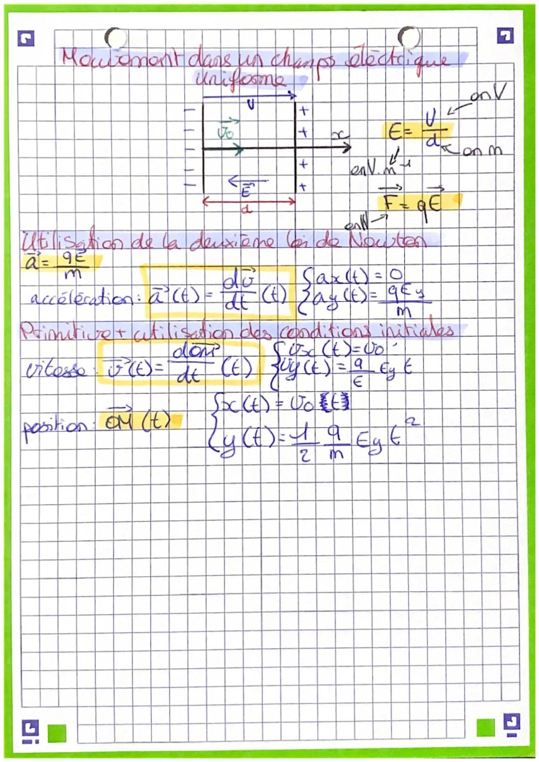 ( Meuvement dans un champs (
uniforme
Mocctement dans un chanos de sensorieur wrifono

0

to
↓

enn
$P = mxg$
= mxg mx2, en Ry
Utilisation d