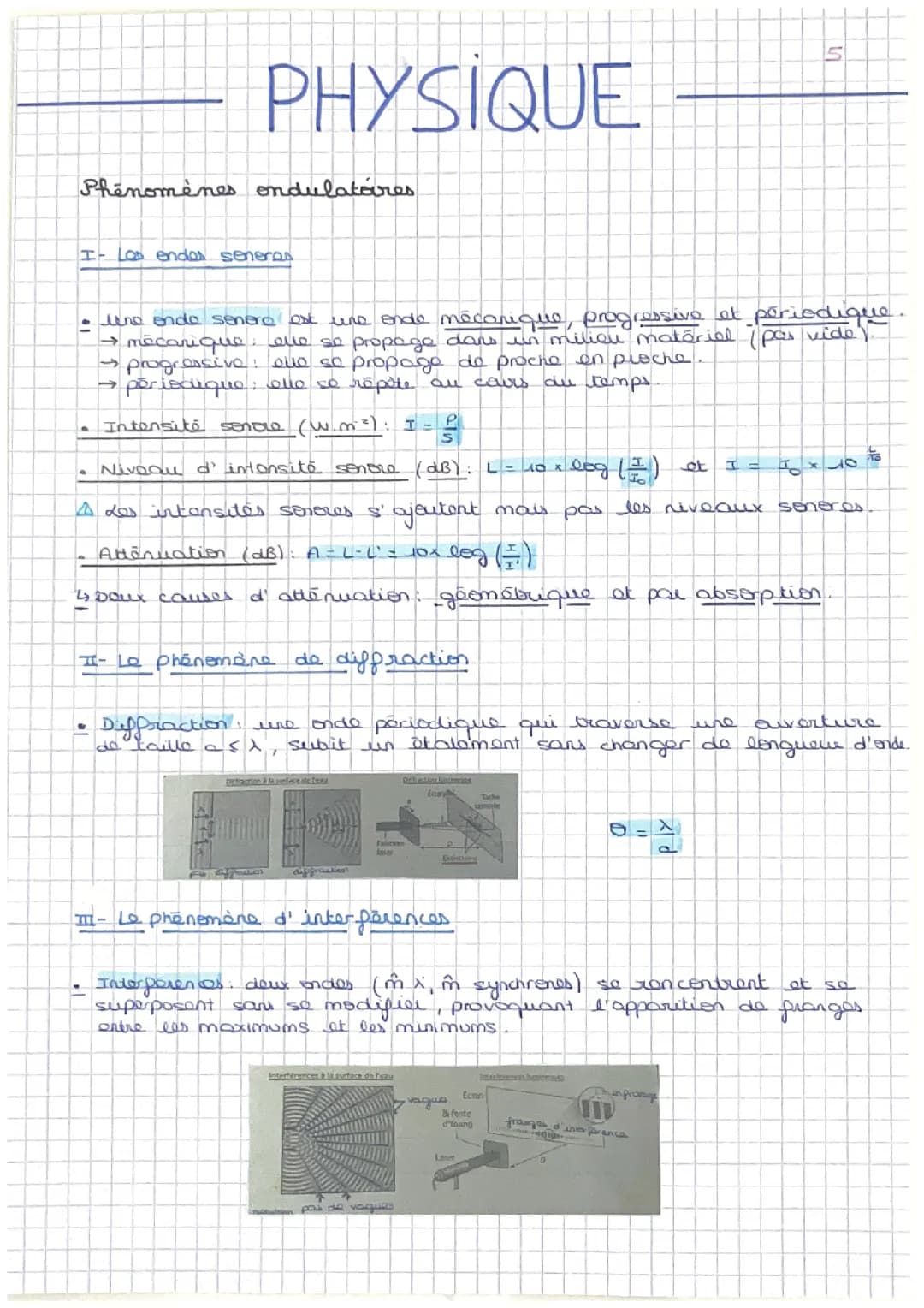 Physique - Phénomènes ondulatoires