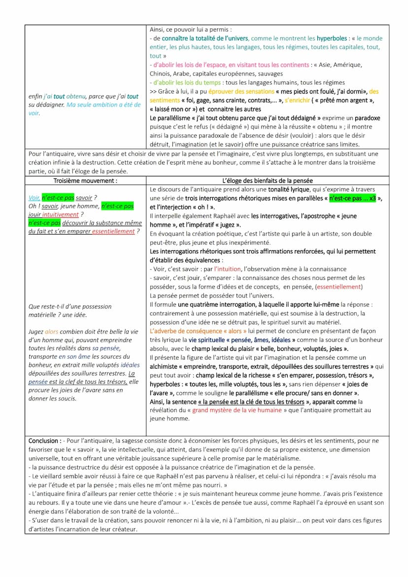 OE4. Honoré De Balzac, La Peau de chagrin,
LECTURE LINÉAIRE n° 16: Le discours de l'antiquaire
Introduction
• Etape 1: Présentation de l'œuv