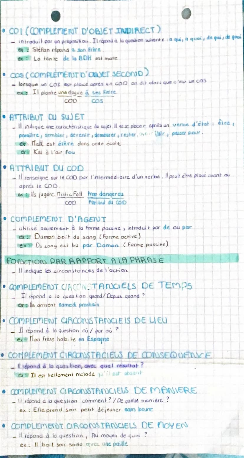 # français

la fonction d'un mot

Fonction ≠ nature.
La fonction d'un mot ou d'un groupe de mot est son rôle dans la phrase.

**FONCTIONS PA