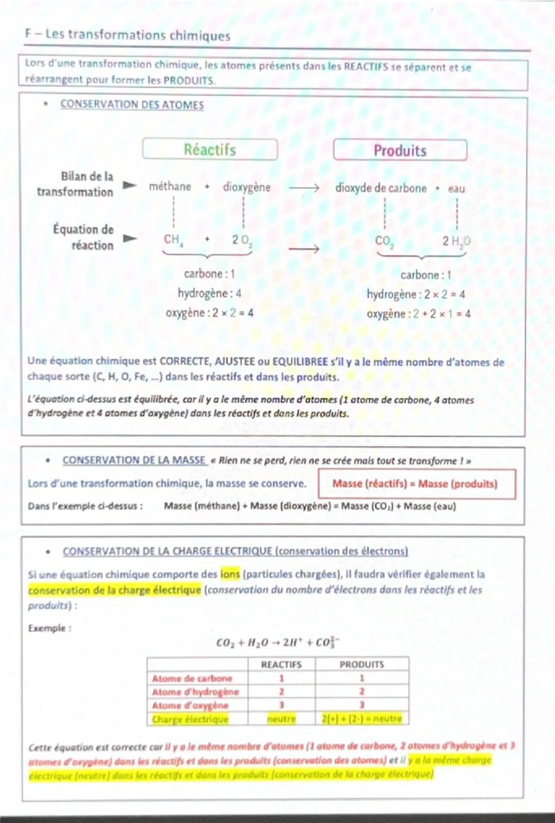 Thème 1: Organisation et transformations de la matière
A- Etats de la matière et transformations physiques
Fusion
Solidification
Vaporisatio