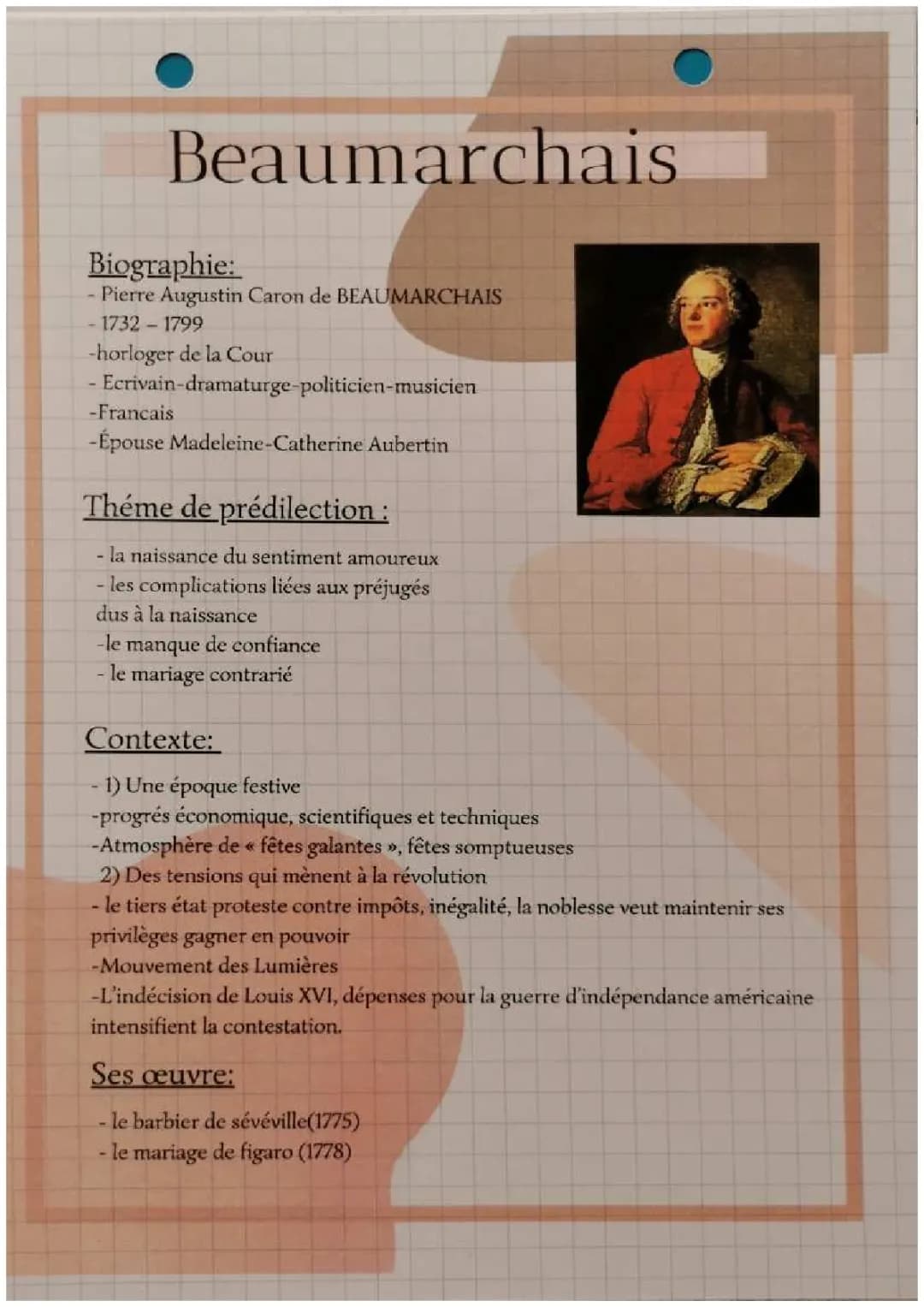 Biographie de Beaumarchais : Découvre ses Histoires et leur Époque