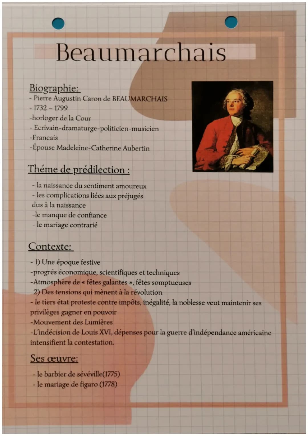 Beaumarchais
Biographie:
- Pierre Augustin Caron de BEAUMARCHAIS
1732 - 1799
-horloger de la Cour
Ecrivain-dramaturge-politicien-musicien
-F