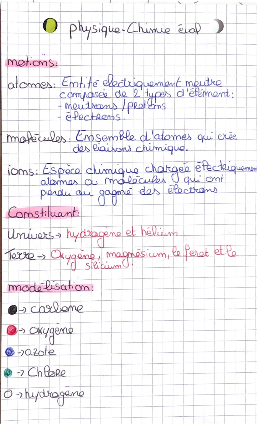 ● physique-Chimie éval )
motions:
atomes: Entité électriquement mentre
composée de 2 types d'élément:
-meutrons / PRotoms
- efectRoms
molecu