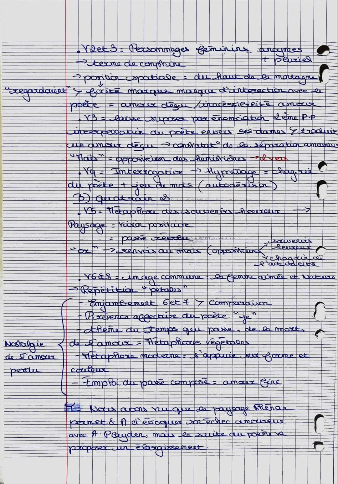 
<h2 id="introduction">Introduction</h2>
<p>Le poème "Mai" est issu du recueil "Alcools" écrit par Guillaume Apollinaire en 1913. Ce poème a