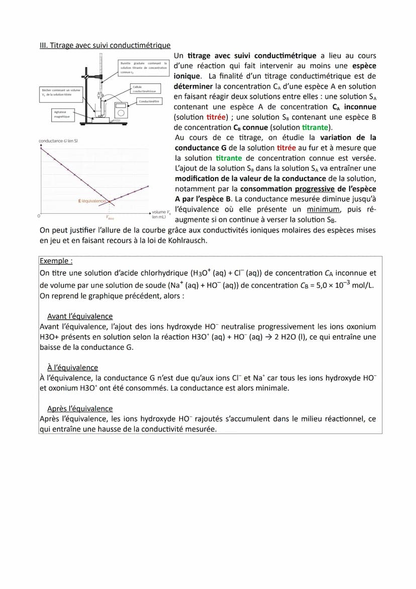 I. Titrage avec suivi colorimétrique
Burette
graduée
titrante
Les titrages-terminale chimie
Un titrage est une technique permettant de déter