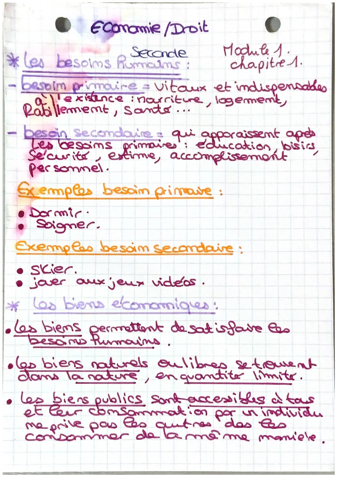 Economie/Droit
Seconde
les besoins humains:
Module 1.
●
chapitre 1.
besoim primaire = vitaux et indispensables
Texistance : nourriture, loge