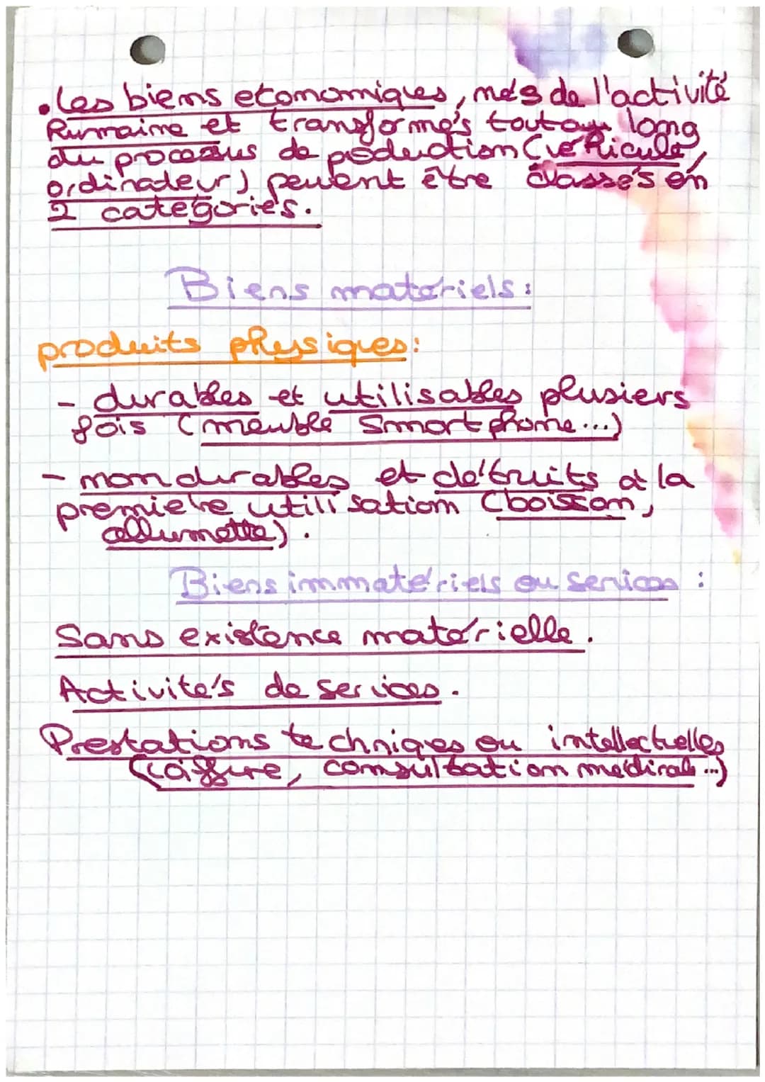 Economie/Droit
Seconde
les besoins humains:
Module 1.
●
chapitre 1.
besoim primaire = vitaux et indispensables
Texistance : nourriture, loge