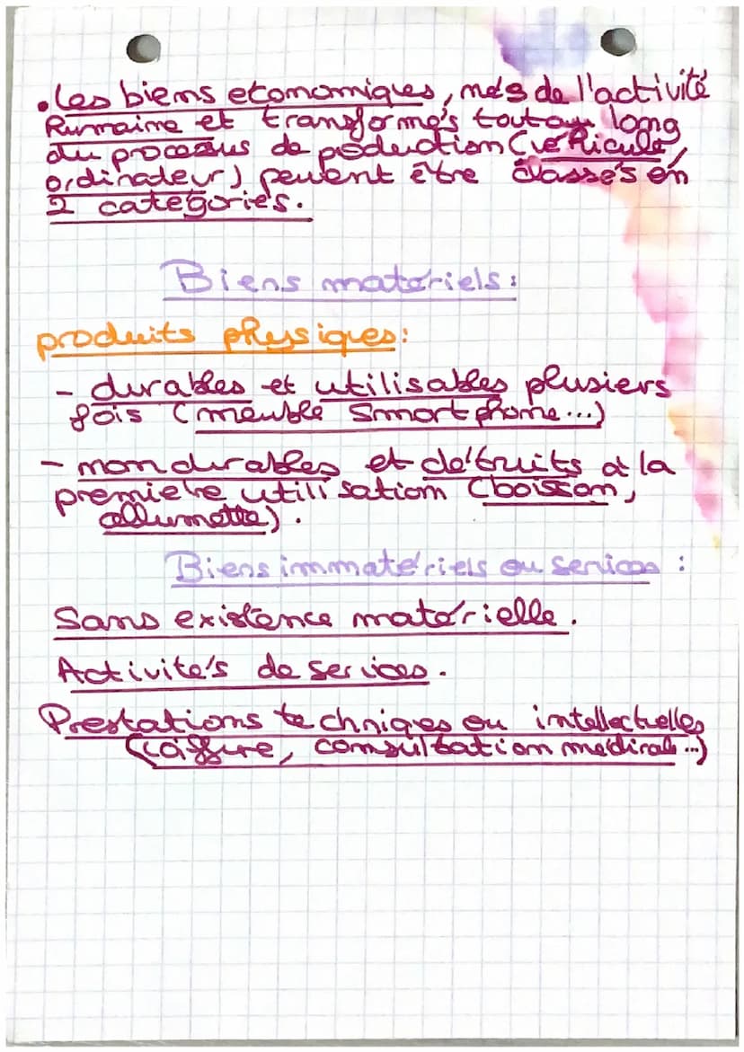 Economie/Droit
Seconde
les besoins humains:
Module 1.
●
chapitre 1.
besoim primaire = vitaux et indispensables
Texistance : nourriture, loge