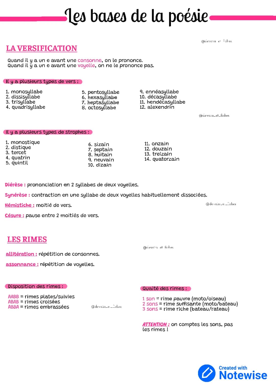 Les bases de la poésie