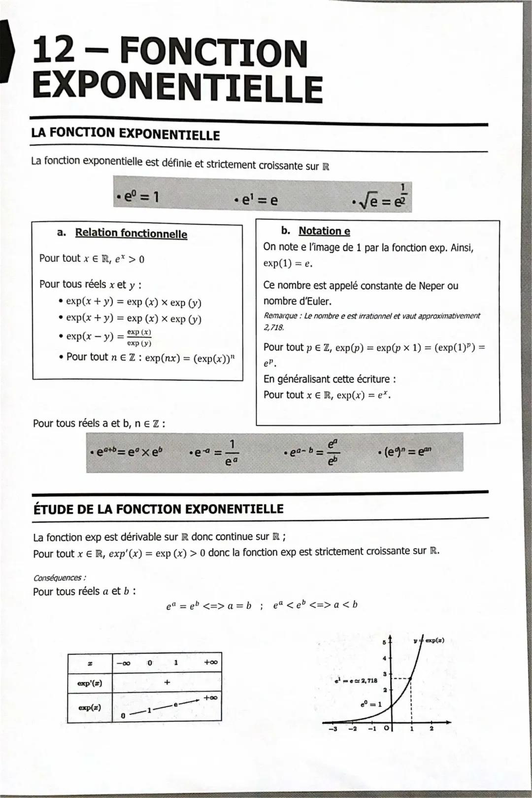 Maths spe - fonction exponentielle 