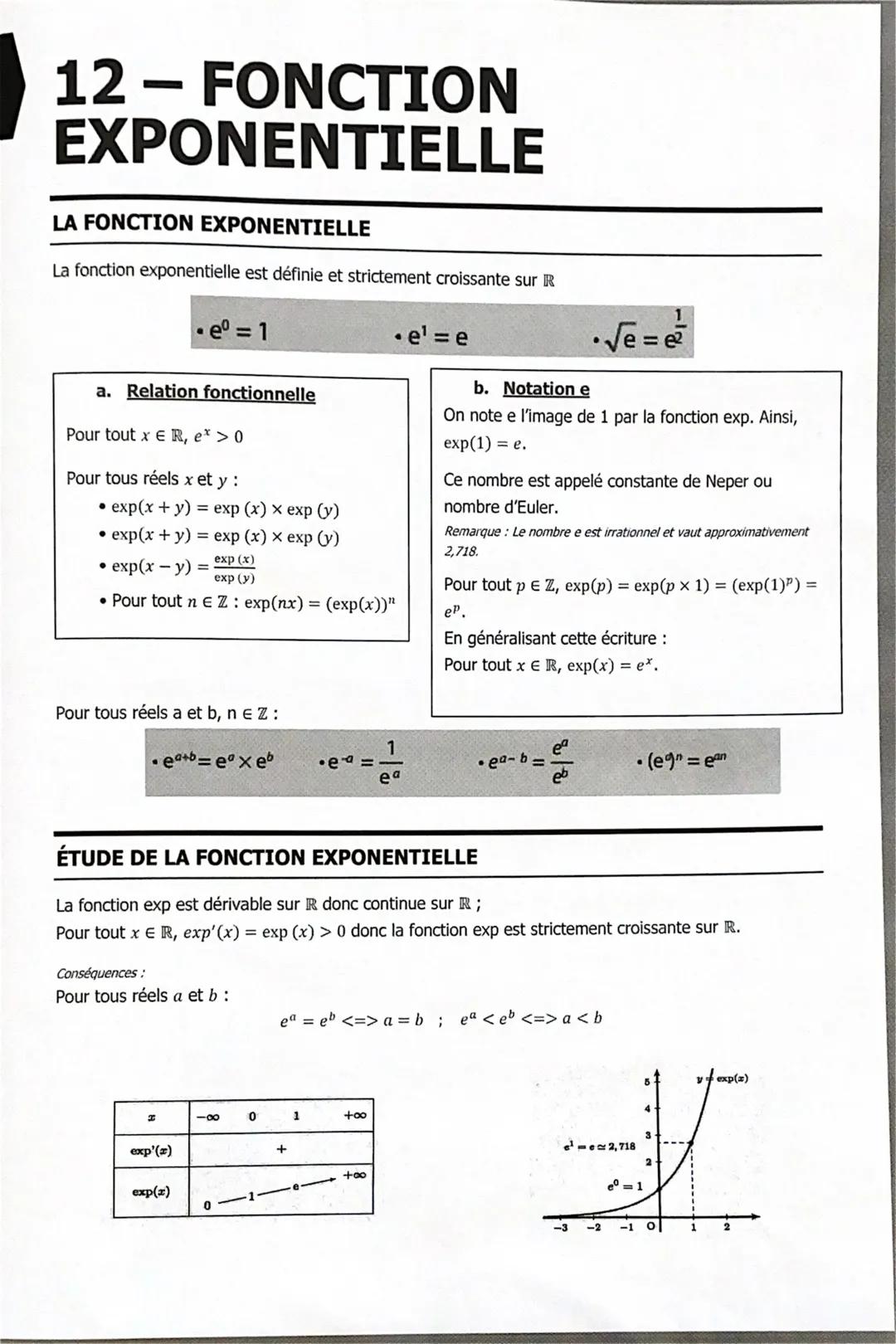 12- FONCTION
EXPONENTIELLE
LA FONCTION EXPONENTIELLE
La fonction exponentielle est définie et strictement croissante sur R
a. Relation fonct