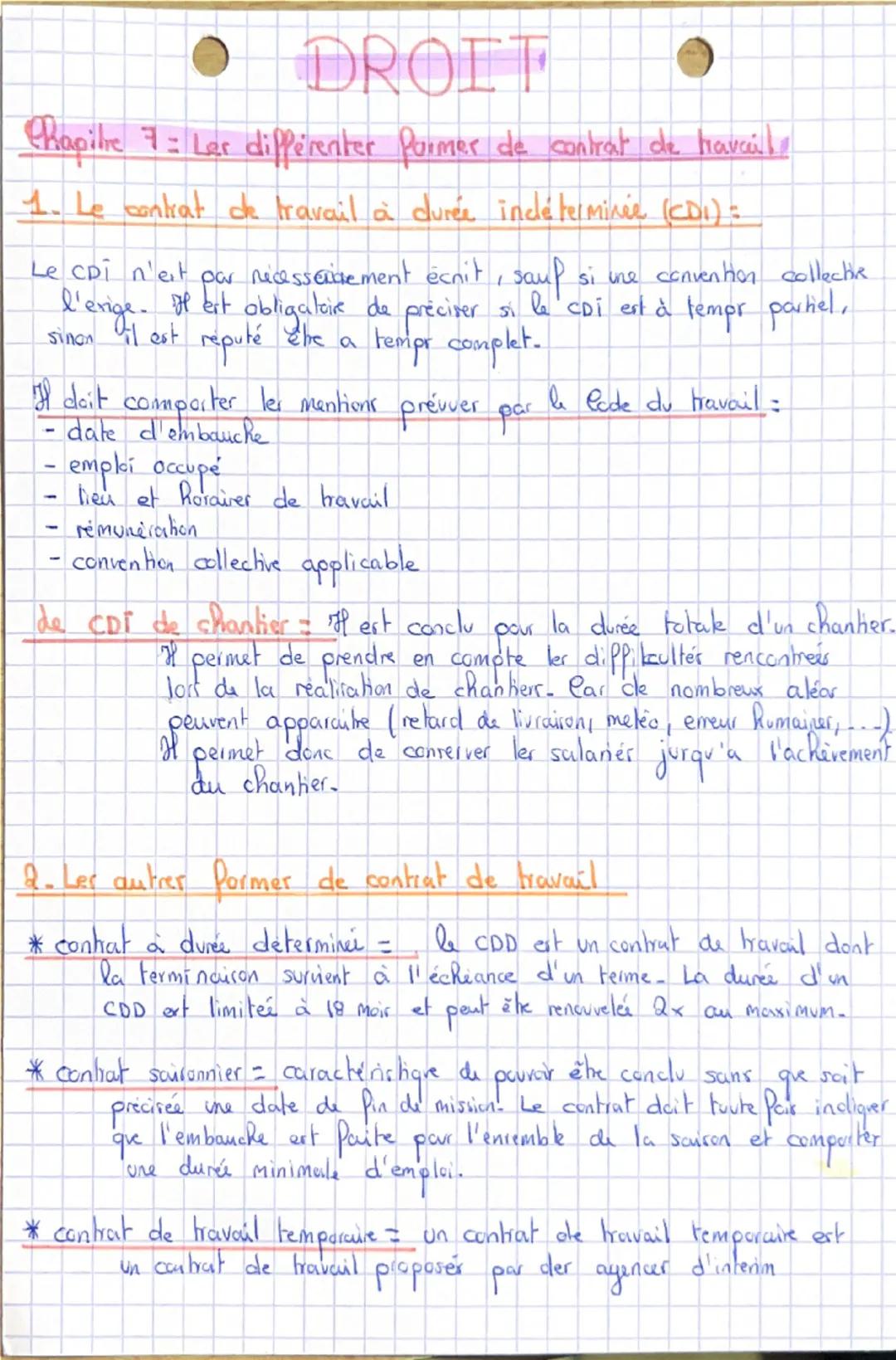 # DROIT

Chapihe 7: Ler differenter Pormer de contrat de travail

1. Le contrat de travail à durée indéterminée (CDI)=

Le coi n'est par nec