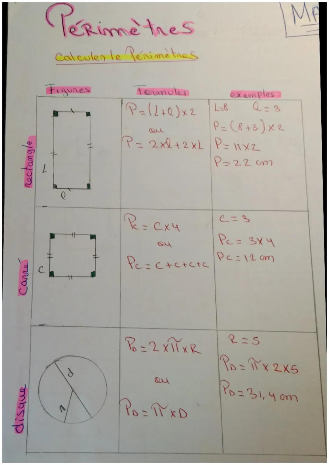 rectangle
Carre
disque
J
Périmètres
Calculer le Périmètres
Figures
d
Formules
P= (2+0) x2 L=8
coul
P= 2xl+2xLP=11X2
Рес схи
Pe=C+c+etc
P=2x1