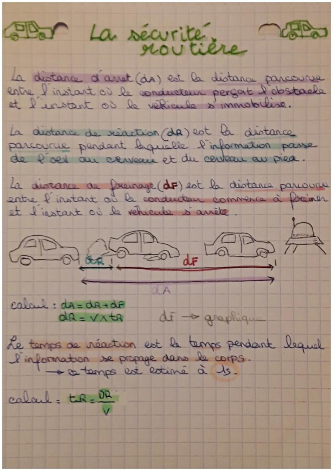 # La sécurité,
routière
La distance d'arret (da) est la distance parcourue
entre l'instant où le conducteur pergat I obstacle
et l'instant o