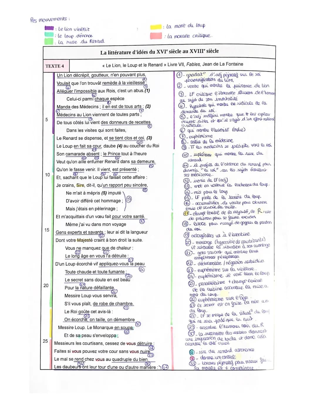 Pes mouvements :
TEXTE 4
5
10
15
20
1: Le lion vieillit
1: le loup dénonce
la ruse du Renaid
25
(
Un Lion décrépit, goutteux, n'en pouvant p