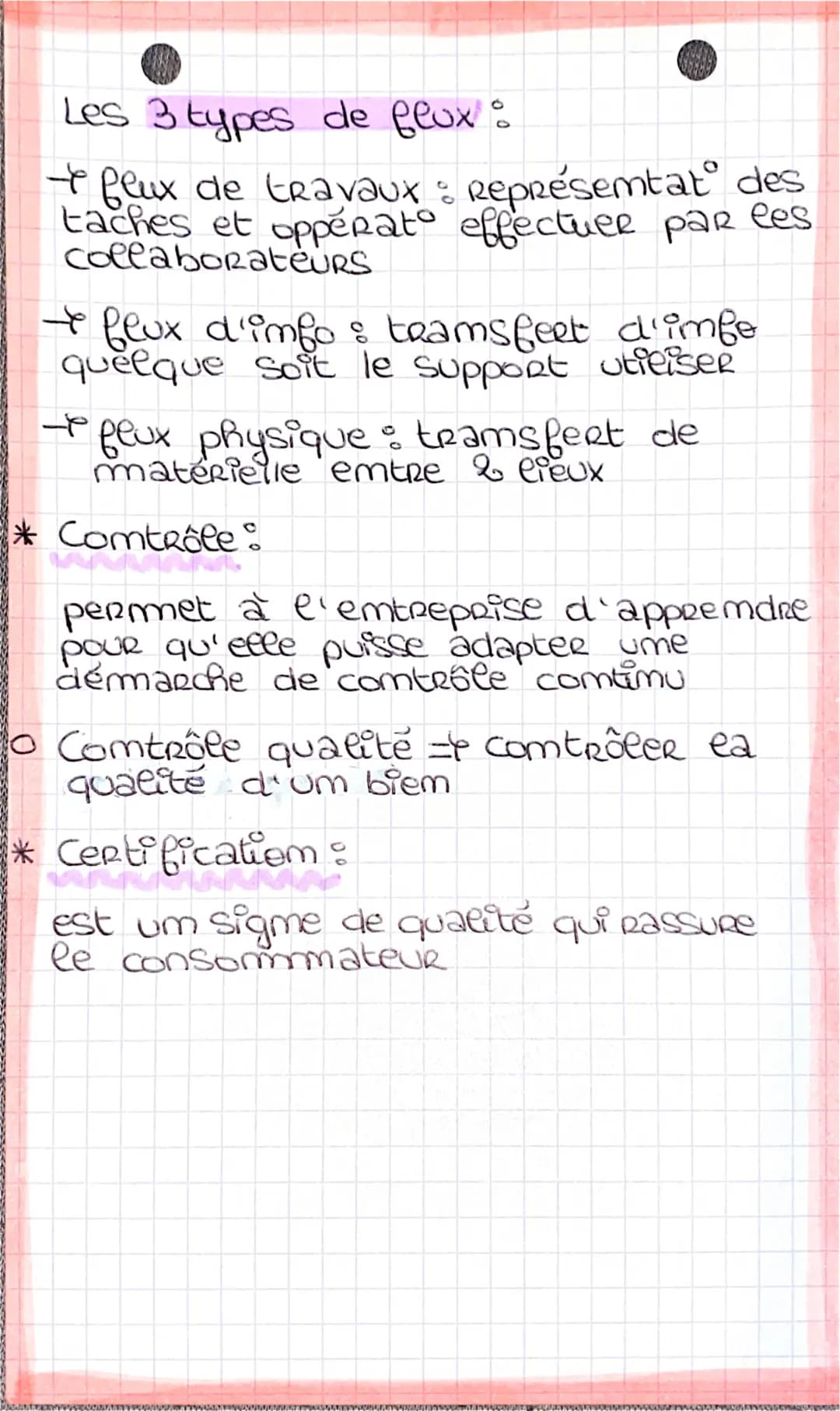 Chapitre 3 : Hama
* Mode de production &
ea facom domt les differemts
facteurs de productiem sont organisés
et traités pour réalisé um produ