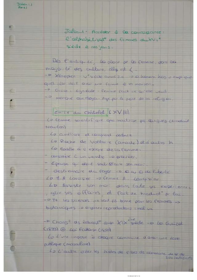 Know L'alphabétisation des femmes  thumbnail
