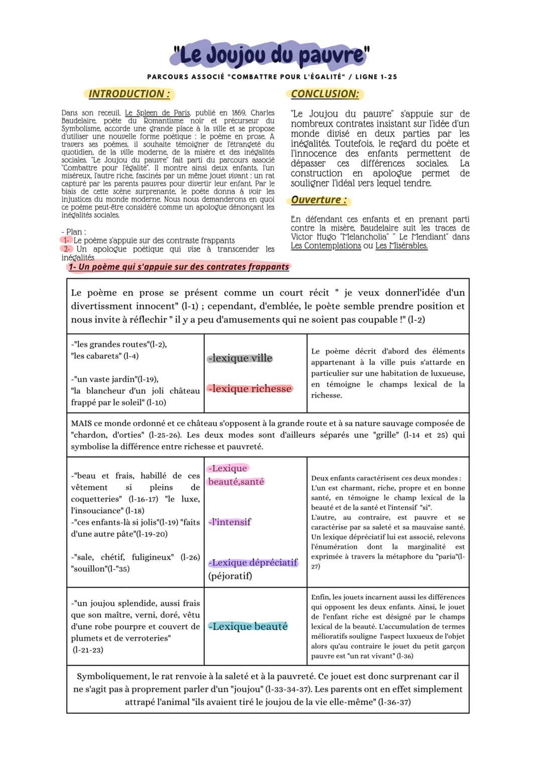 "Le Joujou du pauvre"
PARCOURS ASSOCIÉ "COMBATTRE POUR L'ÉGALITÉ" / LIGNE 1-25
INTRODUCTION :
CONCLUSION:
Dans son receuil. Le Spleen de Par