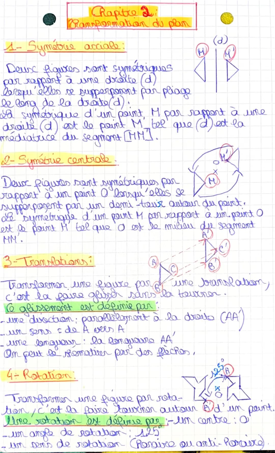 Chapitre 2
Bransformation du plan
1- Symétrie acciale :
Deux figures sont symétriques
par rapport à une droite (d)
Ceropu'elles se supperpos