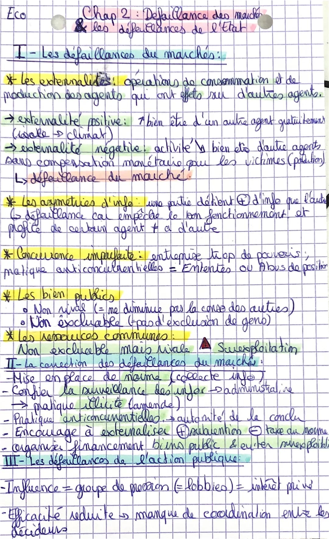 Eco
•Chap 2: Defaillance des marché
& les défet lances de l'Etat
1
I - Les défaillances du marchés:
* Les externalites: operations de consom