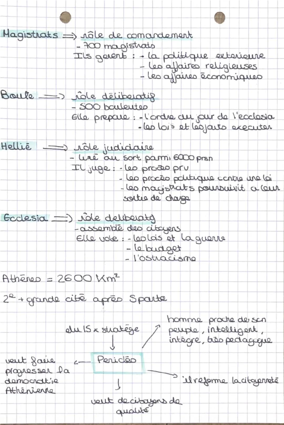 • 1STORE.
Il la democratic athénienne
Vocabulaire:
Democratie: du grec
"demos qui signifie le peuple
et Kratos" le pouvoir, ce terme designe
