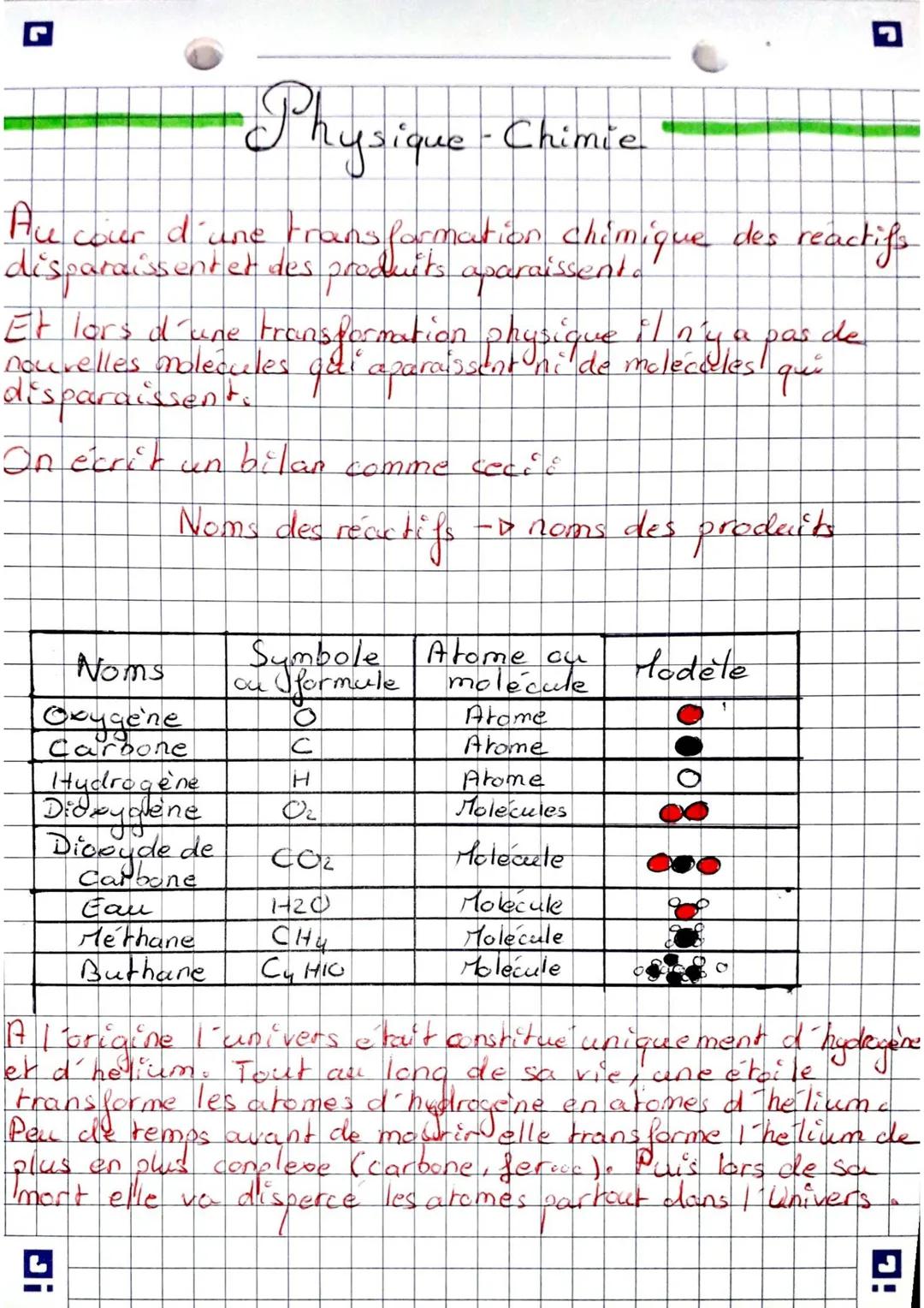 L
Physique
Au cour d'une transformation chimique des reactifs
disparaissenter des produits apceraissent.
Et lors d'une transformation physiq