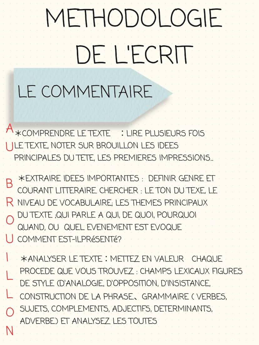MONTHLY
PLAN
SUN
JUIN
U
MON
TUE
WED
EPREUVE ECRITE
REVISIONS
THU
15
1
EPREUVE
ECRITE
FRI
SAT
PASSAGE ORAUX A AVOIR DANS SA TROUSSE POUR L'EC