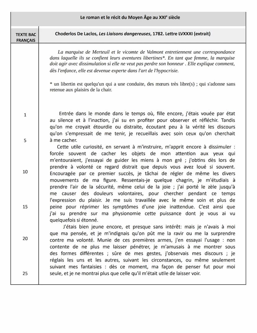 Oral - Parcours « Individu, morale et société >>
Les Liaisons dangereuses (1782), Pierre Choderlos de Laclos (1741-1803)
Extrait étudié : ex